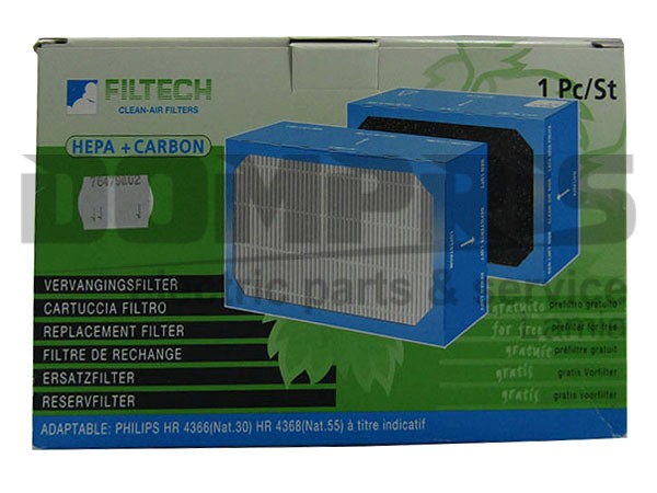 ΦΙΛΤΡΟ ΙΟΝΙΣΤΗ PHILIPS HR4990-4368-4366 1